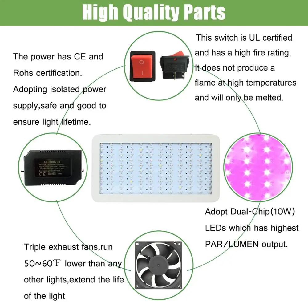 Фитолампа Phlizon 1200W 1500W 1800W 2000W для растений полного спектра светодиодного выращивания 220В для внутреннего сада гидропонных ламп.