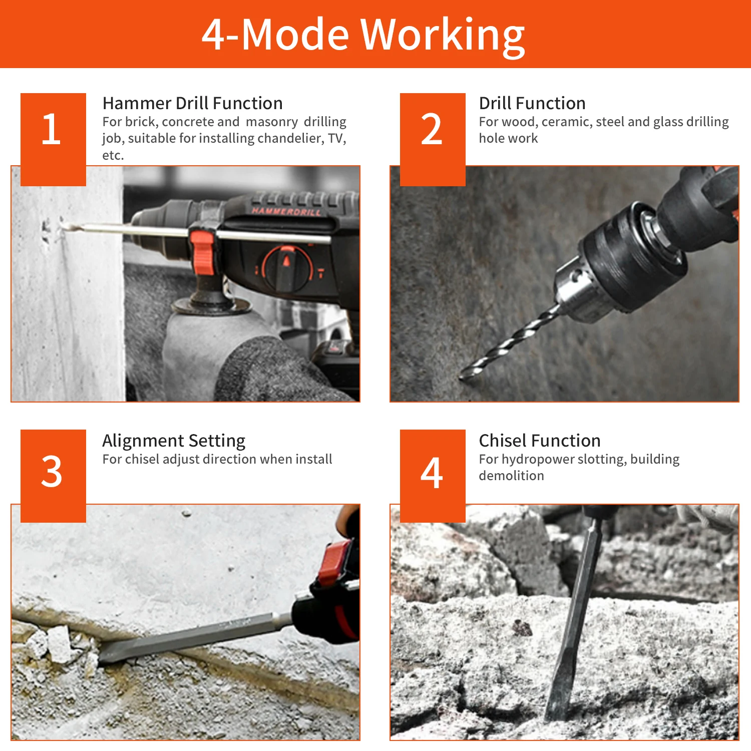 Дрель-перфоратор аккумуляторная 21 в 780 об./мин. | Инструменты