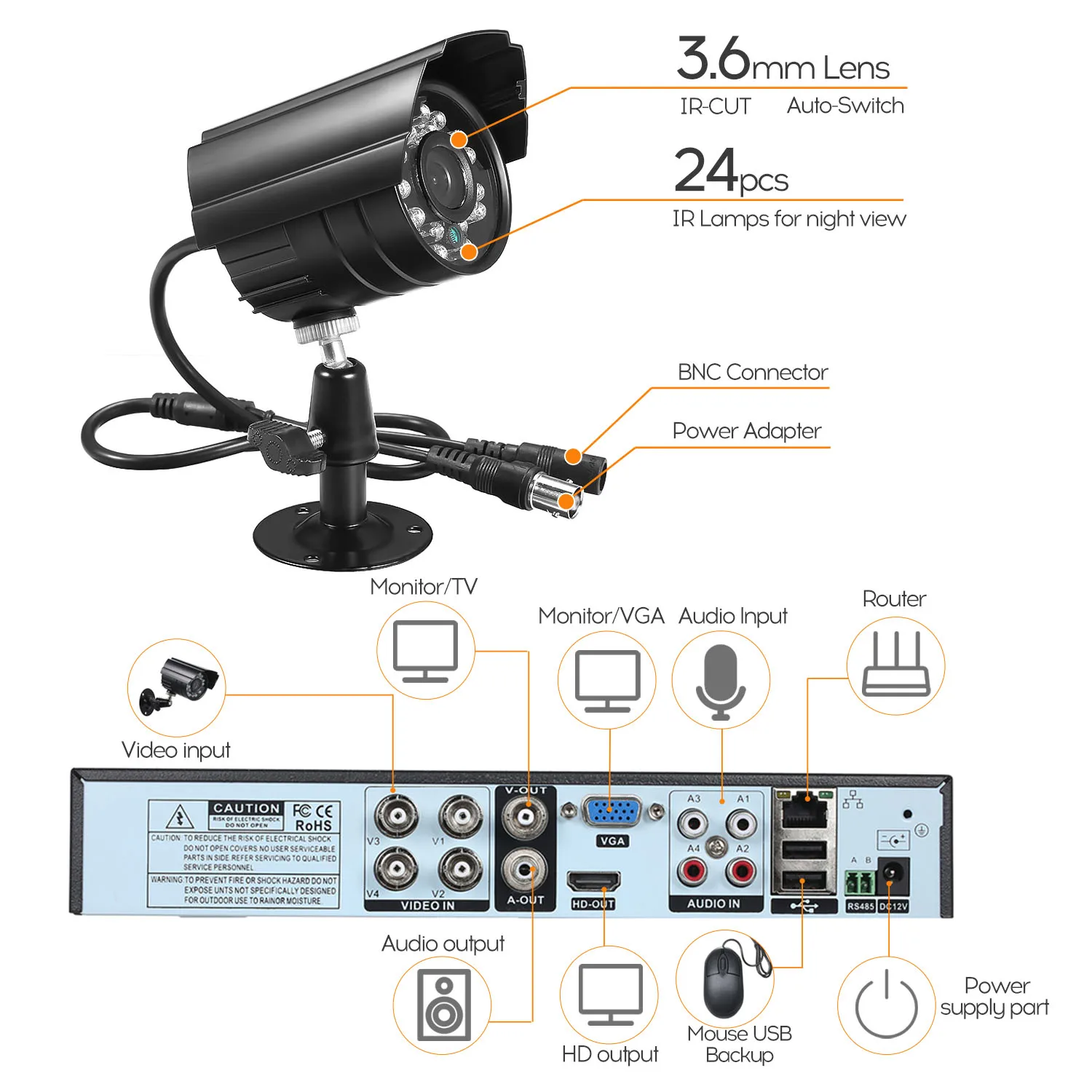 1080P DVR Kit 4CH камера безопасности Система полный видео рекордер с 4*1080P Крытый