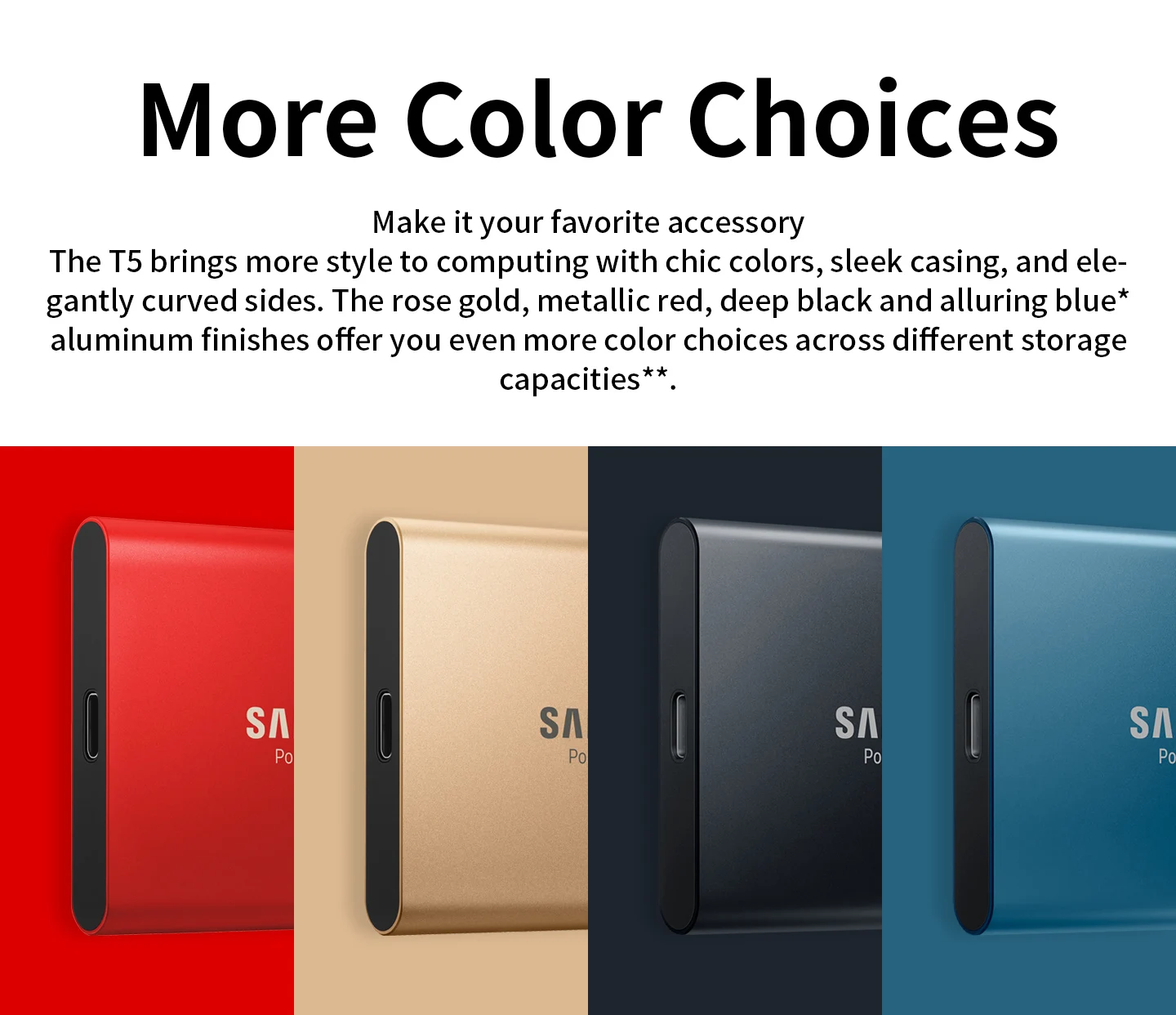 SAMSUNG T5 Portable SSD USB3.1 500GB 1TB External Solid State Disk Type-C HDD for Laptop