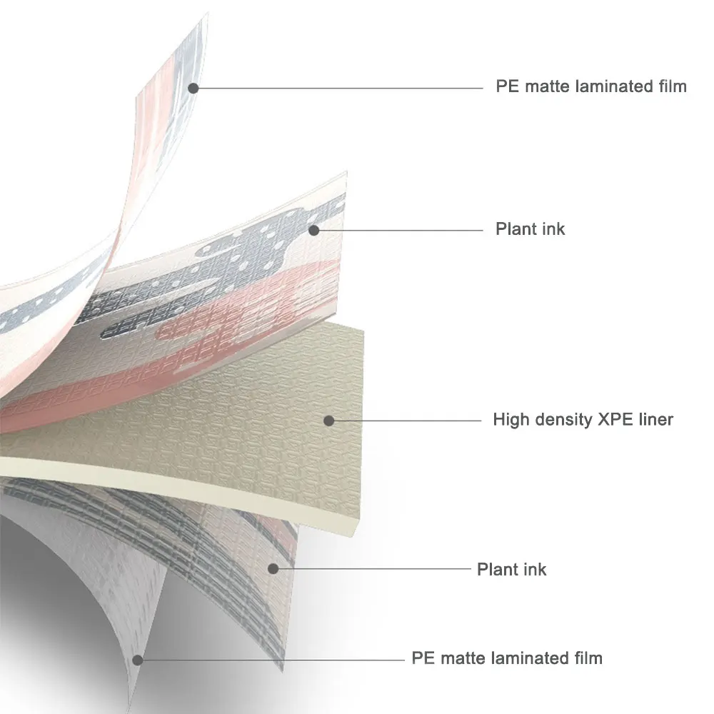 

Baby Foldable Cute Play Mat Toddle Puzzle Developmental Rug Nursery 200 x 180 x 1cm Climbing Pad Activitys Games Toys