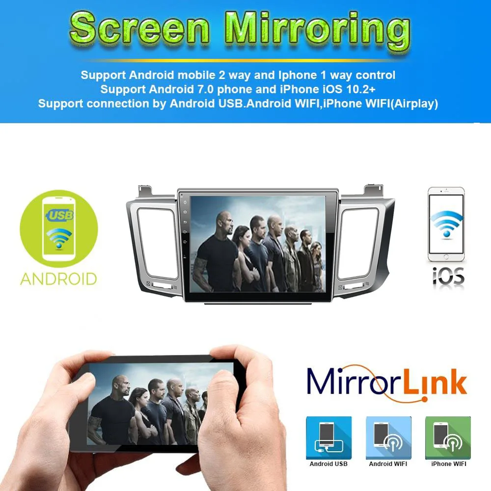 Автомагнитола с GPS-навигацией Android 10 0 Восьмиядерный процессор HD экран BT Wi-Fi RDS для