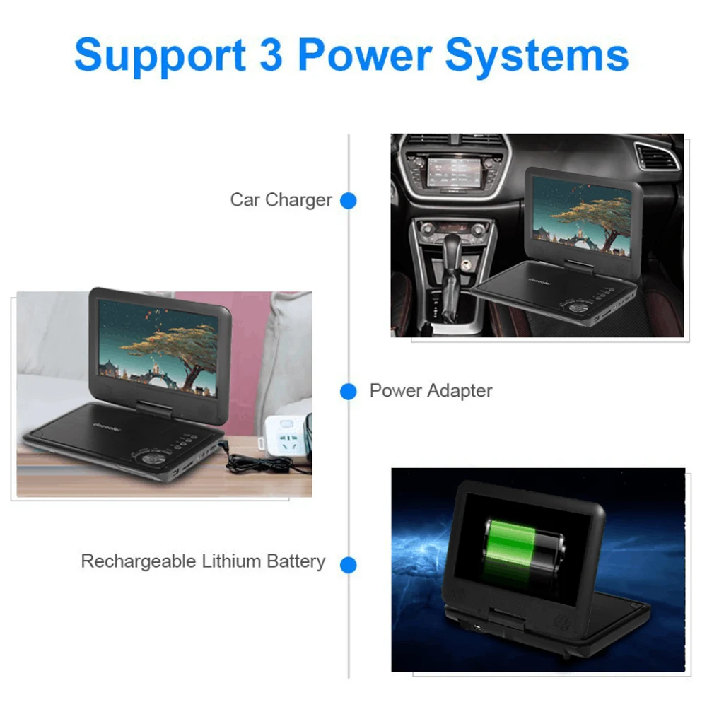 Портативный DVD плеер Docooler с вертлюжным экраном цифровой мультимедийный 9 5 дюйма