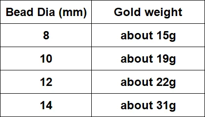 

HX 24K Pure Gold Bracelet Real 999 Solid Gold Bangle Upscale Beautiful Romantic Trendy Classic Jewelry Hot Sell New 2020