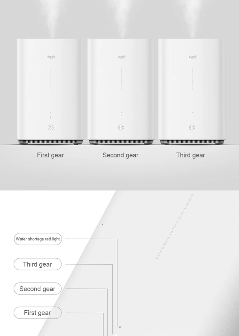 Xiaomi Deerma увлажнитель воздуха 4л большой емкости с водой и мелким туманом увлажнение дома, офиса, спальни, гостиной