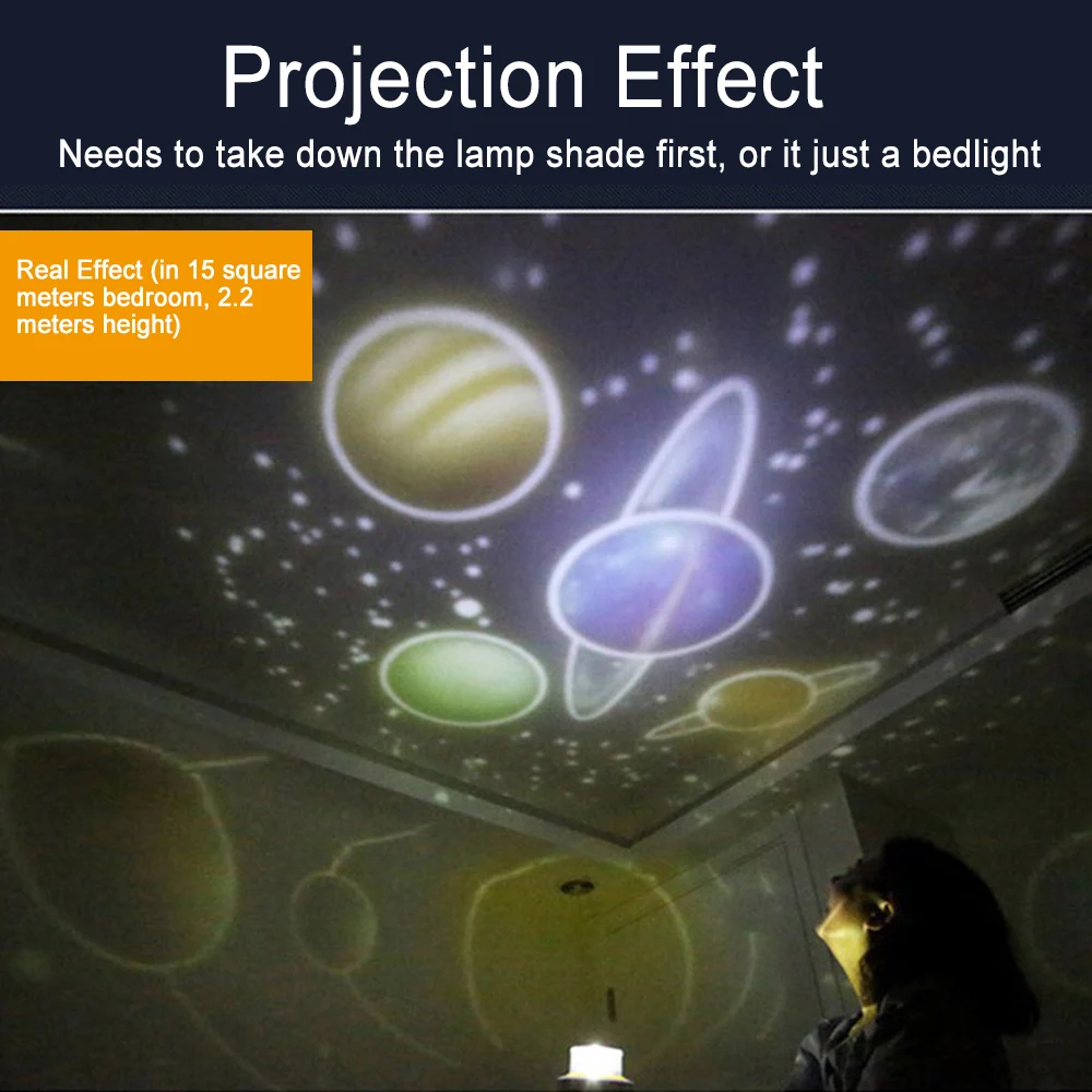 Ночник проектор для детской спальни вращающаяся на 360 ° планеты светодиодный