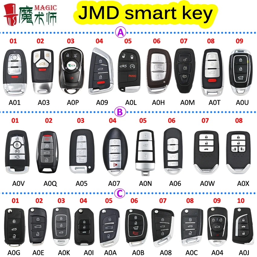 

JMD Magic Remote Smart Key for VW Mazda Audi Hyundai Honda Buick Nissan Ford Dodge Toyota Flip MQB DF B5 A6 DS Style Key 4 In 1