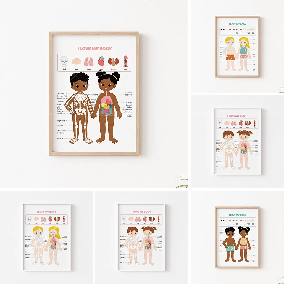 

Kids Body Poster | Educational Poster | Nursery Wall Art | HomeSchool | Nursery Room | Kids Wall Art | Montessori | Kids Room De