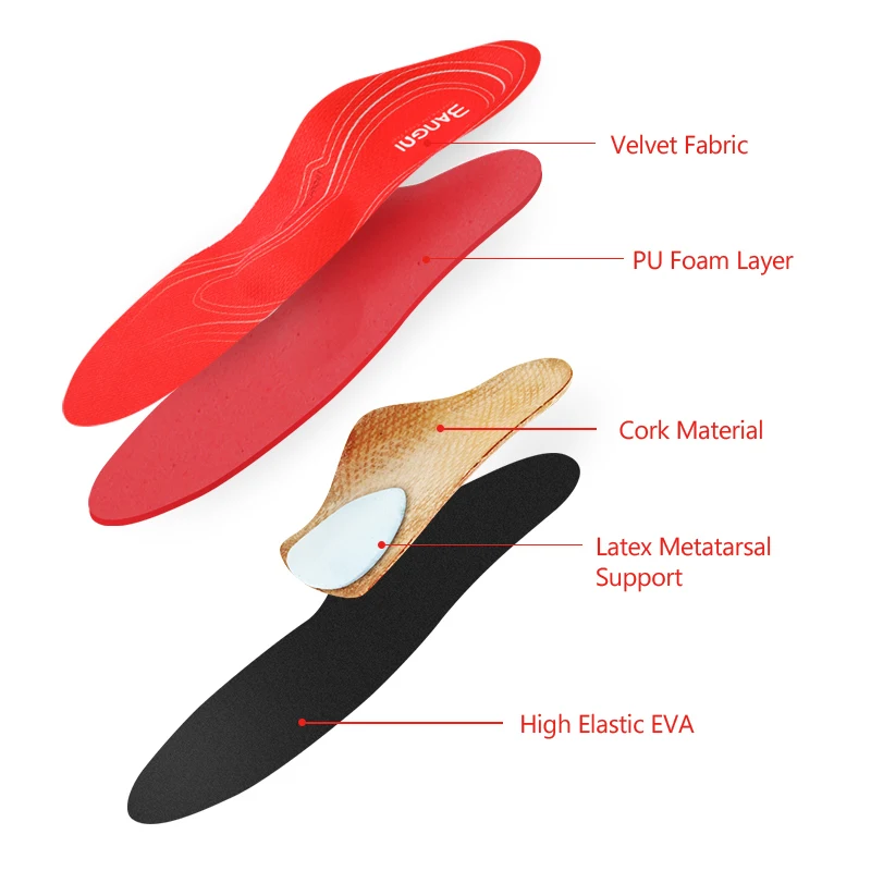 BNAGNI Orthopedic Insoles Relief Plantar Fasciitis Heel Pain Arch Support Mild Flat Feet Insert Shoes Pad for Men Women Sole