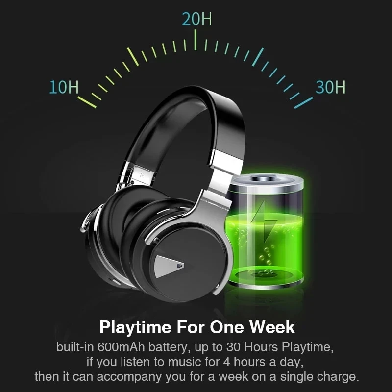 Cowin E7 [Улучшенный] ANC bluetooth-наушники Беспроводная Bluetooth-гарнитура наушники с