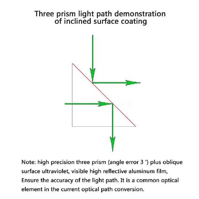 

Optical Glass Triangular Prisms Right Angle Isosceles Prisms Lens H-K9 Glass Material for Instrumentation Image Tester Projector