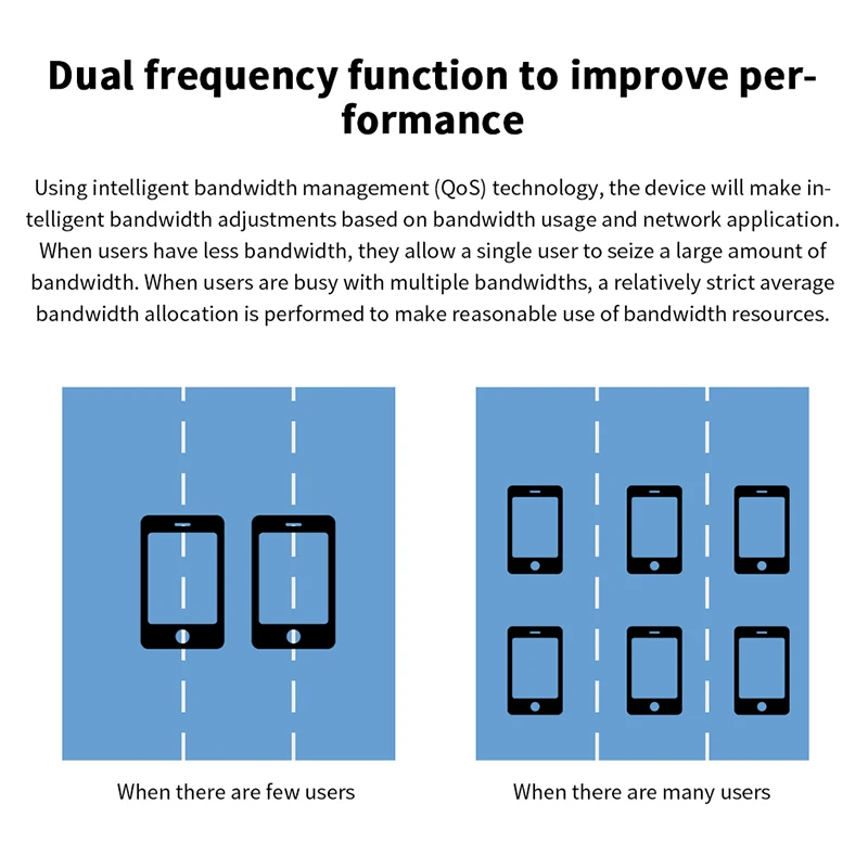 IP-COM полного доступа к домашнему двухдиапазонный сетки Wi-Fi гигабитный