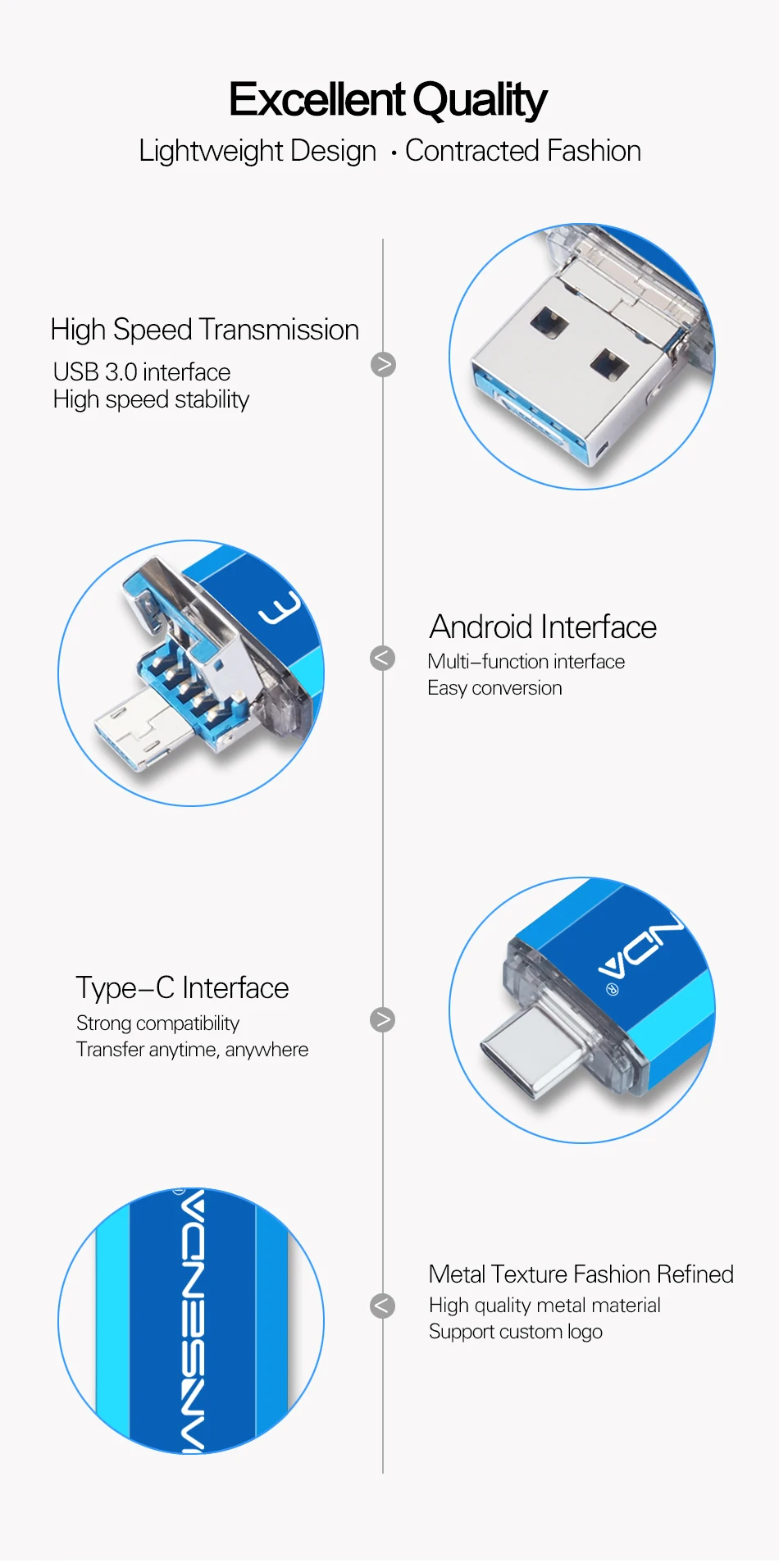 WANSENDA 3 в 1 OTG USB флеш-накопитель USB3.0& Type-C& Micro USB stick 3,0 флеш-накопитель 32 Гб 64 Гб 128 ГБ 256 ГБ флеш-накопитель
