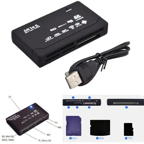 Картридер elenxs USB 2.0