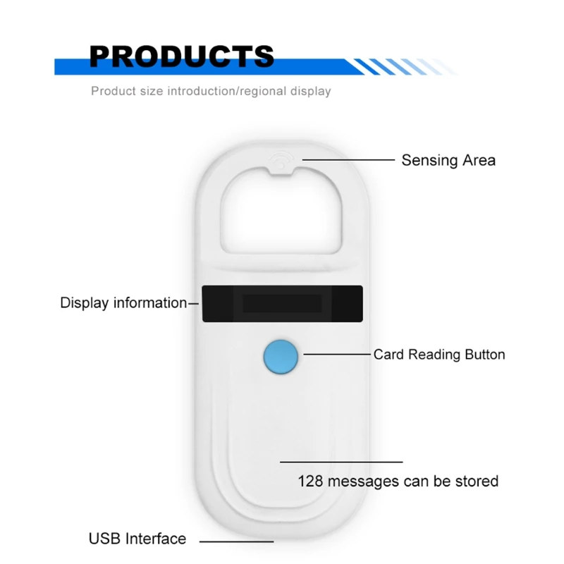 Сканер микрочипа для домашних животных перезаряжаемый RFID-сканер EMID чтения