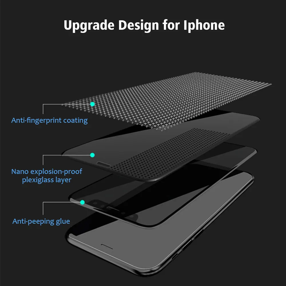 Антишпионское закаленное стекло для iPhone 7 8 Plus X XS Max XR Защитная пленка экрана