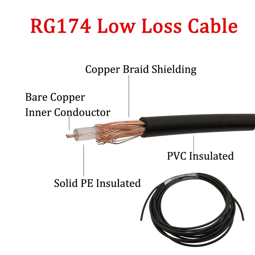 Коннектор RP SMA Мама к штекеру CRC9 папа Прямоугольный коаксиальный кабель RG174 с
