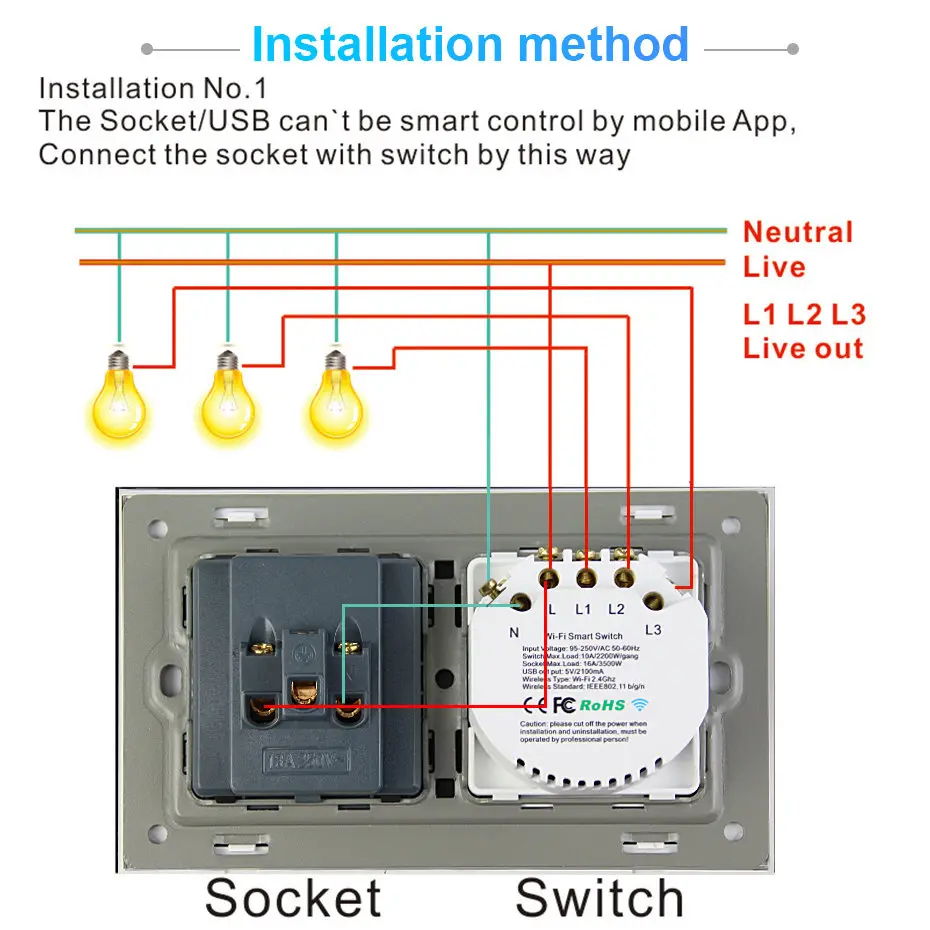 

Tuya Smart Life APP Control Switch and Socket WiFi LED Light Touch Wall Switch 16A Electrical Socket Work with Alexa Google Home