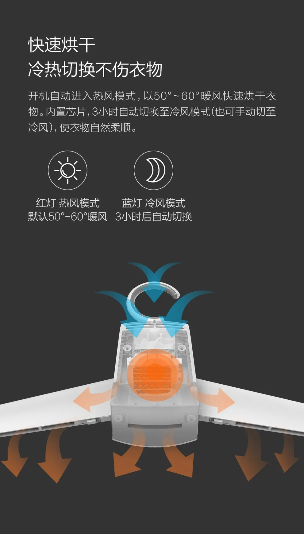 Xiaomi умная лягушка электрическая сушилка для одежды умная сушилка для одежды портативная уличная Складная одежда обувь нагреватель