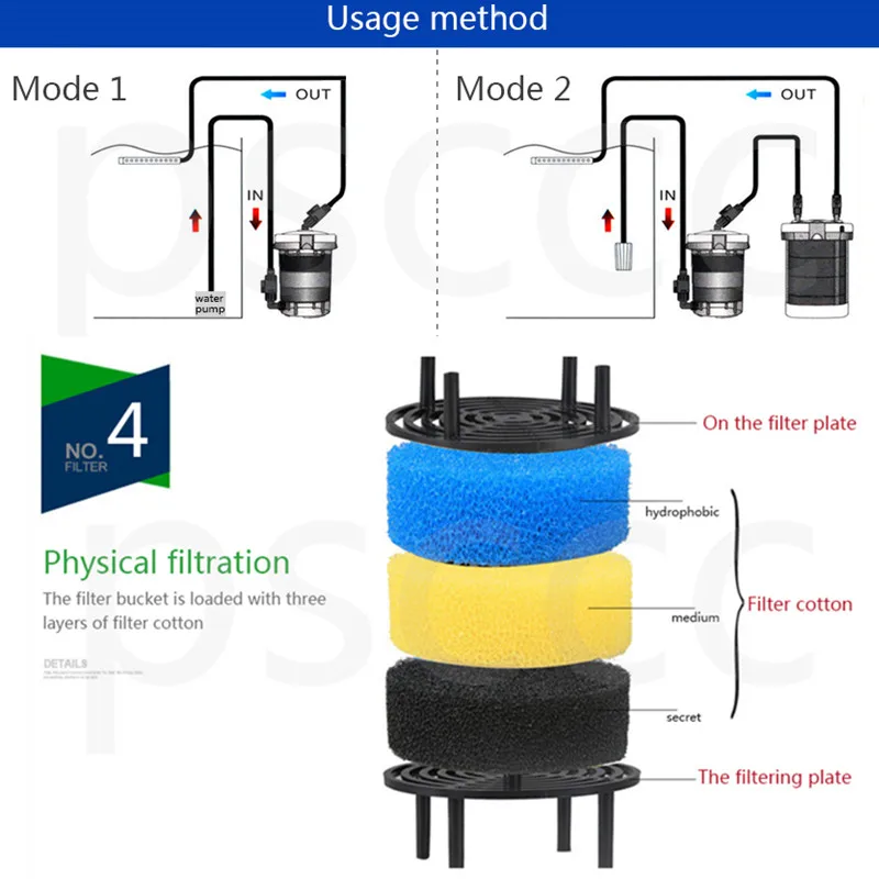 ATMAN Pre Filter for Aquarium Fish Tank External Barrel QZ-30 Turtle Jar Pump or Water |