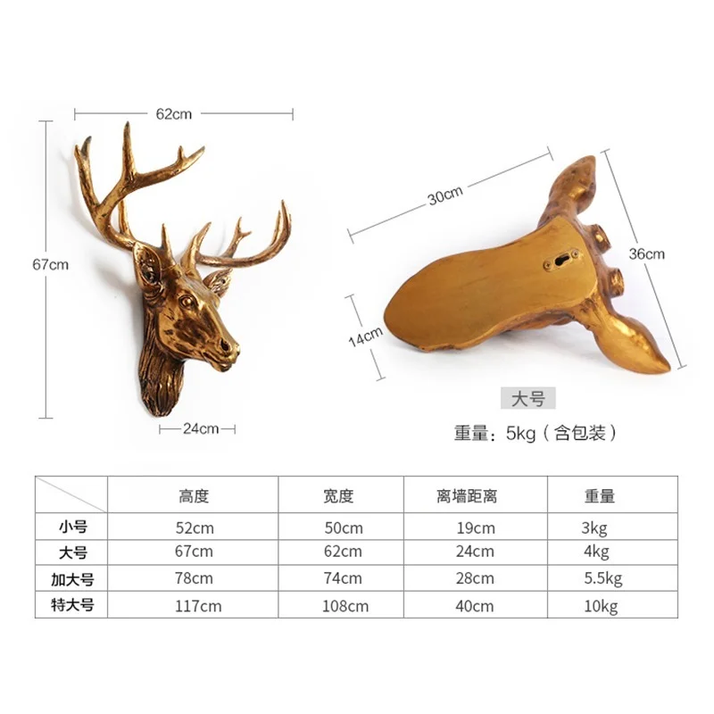 Домашний декор голова оленя настенная статуя животного фон винтажный бар
