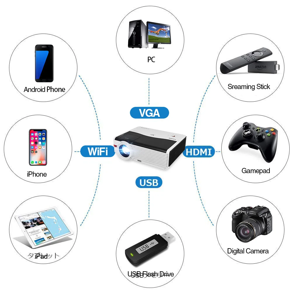 Caiwei A9/A9AB умный Android WiFi lcd светодиодный проектор 1080p домашний кинотеатр 5000 люмен Full HD видео мобильный проектор для смартфонов ТВ