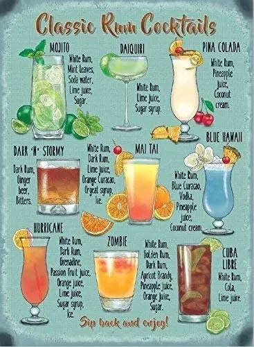 

HAIMAX Metal Signs Personalized Rum Cocktail Recipe Vintage Tin Sign 8X12 Wall for Indoor Farm Man Cave Bar Basement Decor
