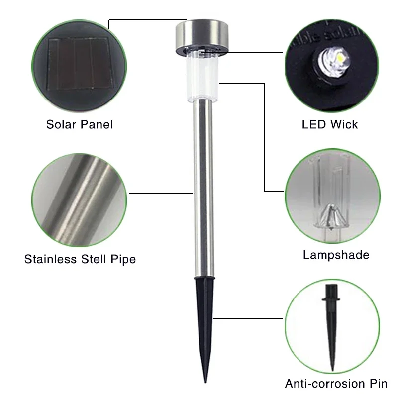 

Outdoor Lamp Party Decor Solar LED Garden Patio Wedding Decorative Light Different Color Light Waterproof Landscape Lighting
