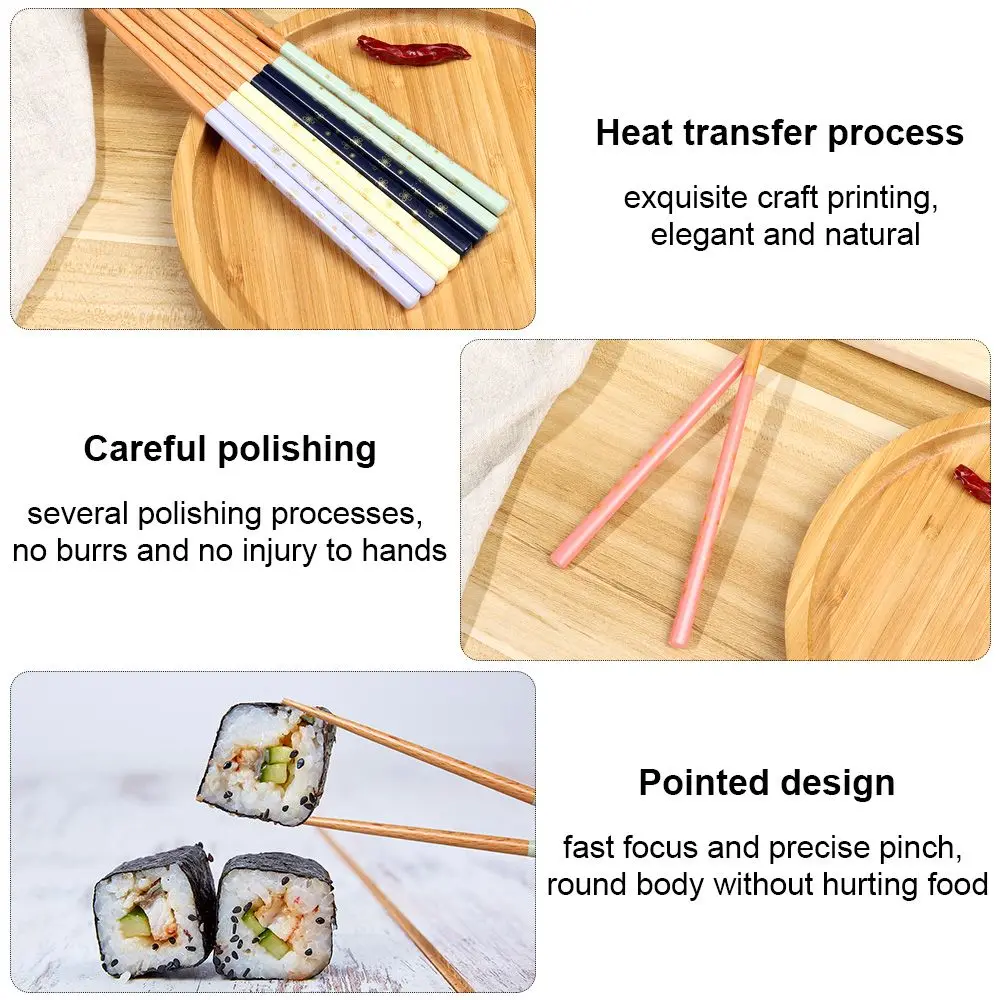 Посуда практичные кухонные аксессуары инструменты для теплопередачи