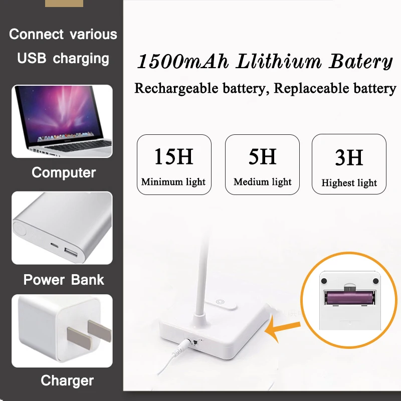

2020 Adjustable Brightness 3 Modes Lighting Table Lamp for Dropship LED Rechargeabe Desk Lamp with Eye Protection For Studying