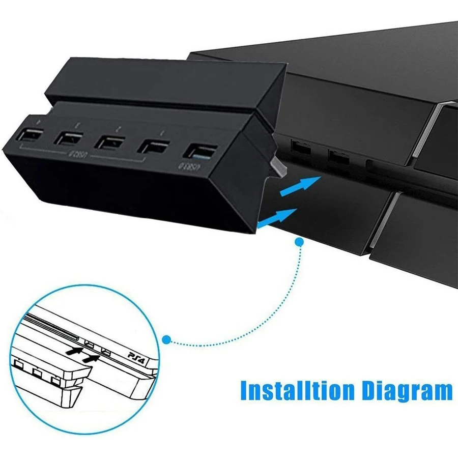 Комплект 2 в 1 быстрый охлаждающий вентилятор PS4 + концентратор 5 охлаждающих