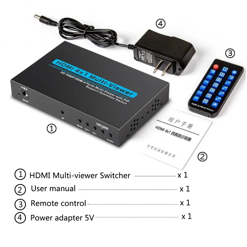 4x1 HDMI четырёхэкранный конвертер мультипросмотра бесшовный Переключатель