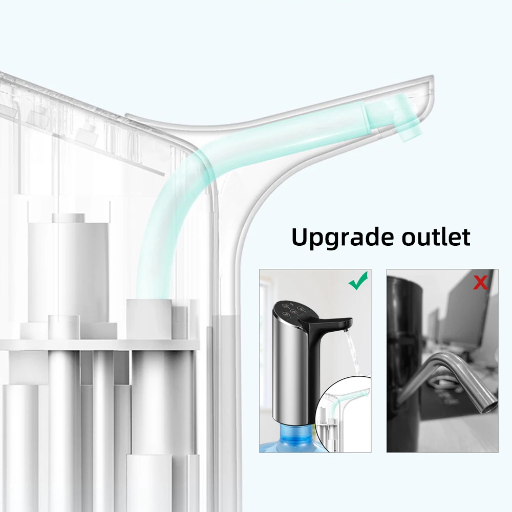 Портативный насос для воды из бутылки, электрический, с переключателем, заряжается от USB, универсальный, подходит для 3 режимов.