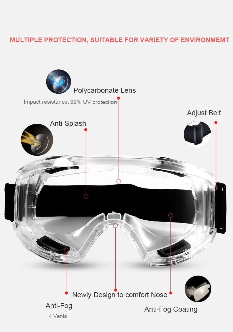 FSUP защитные очки УФ промышленные Анти-туман устойчивость к царапинам