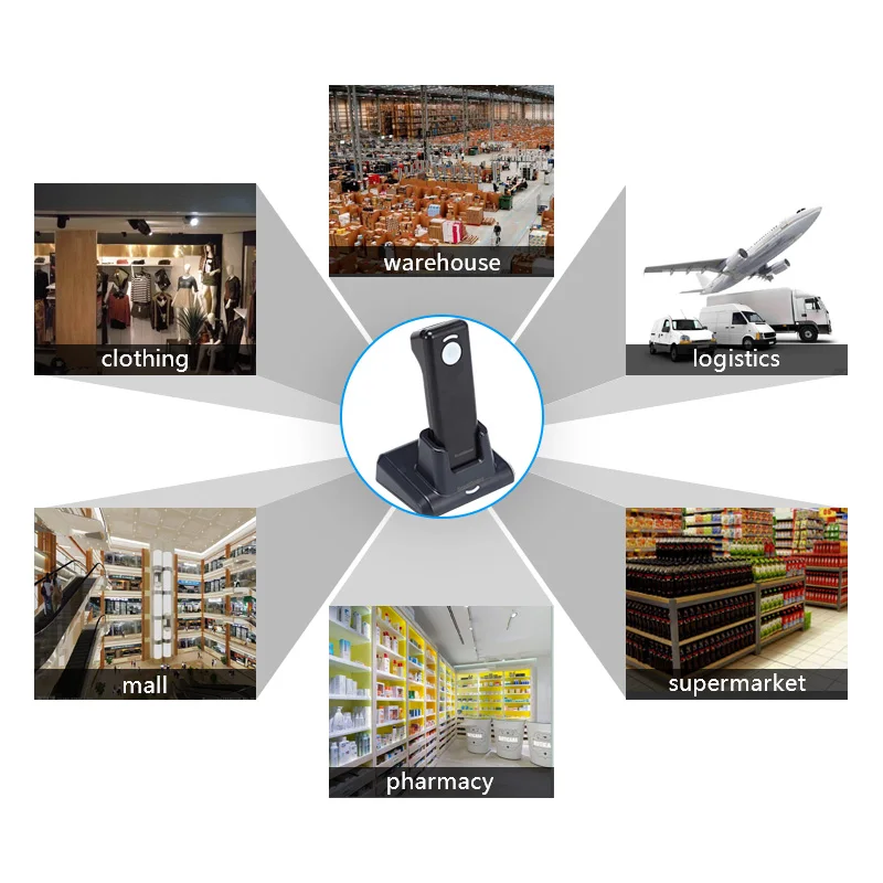 ScanHome беспроводной сканер бархата 1D 2D базовый зарядный USB RS232 433 Гц SH-4000 | Компьютеры