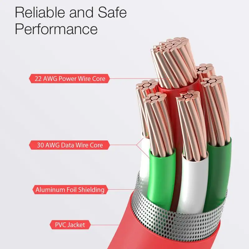 Blitzwolf BW-AC1 USB A к type C 3A зарядный кабель для передачи данных 90 ° под прямым углом для samsung Xiaomi HUAWEI играя в игры для мобильных телефонов