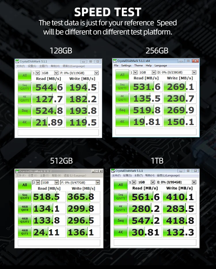 Твердотельный накопитель OSCOO M.2 SSD 2280 128 ГБ 240 256 HDD M2 NGFF жесткий диск для компьютера