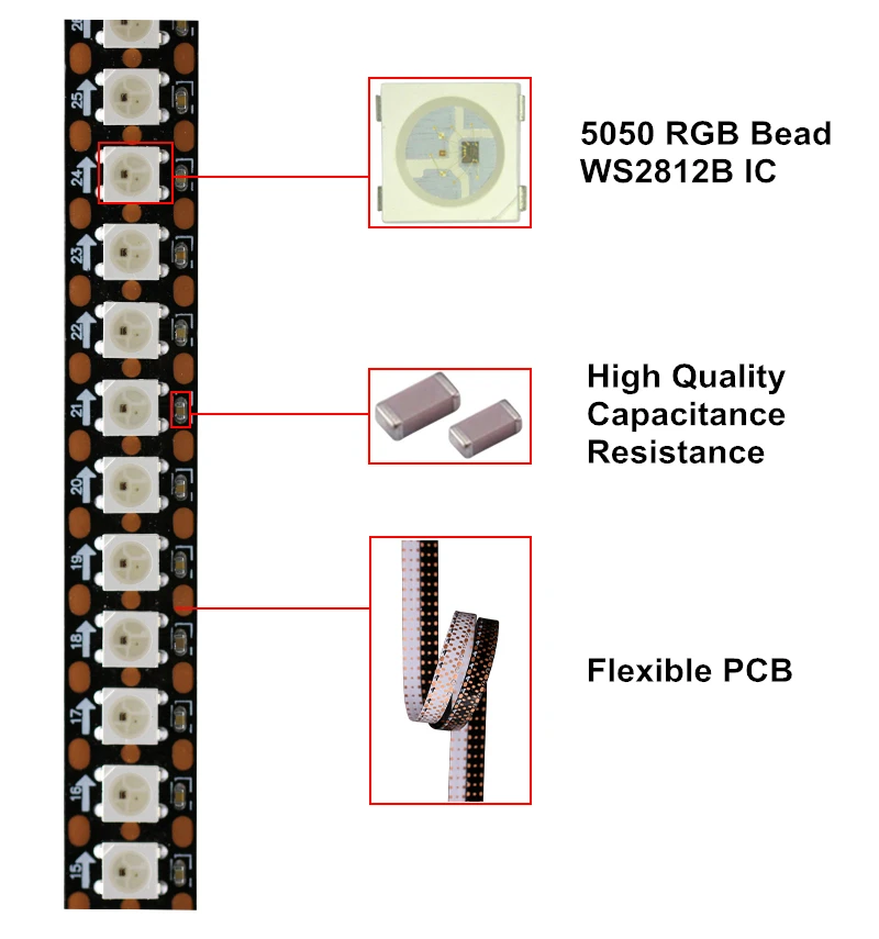 Светодиодный светильник WS2812B Smart pixel 1 м/2 м/3 м/4 м/5 М WS2812 IC30/60/144