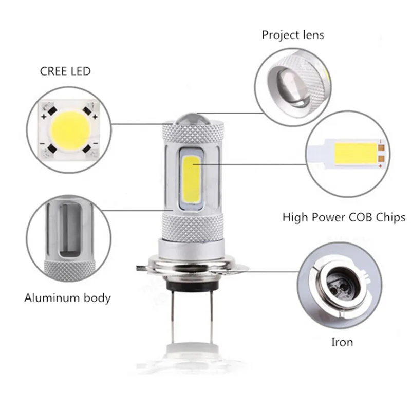 Лампа противотуманная светодиодная 80 Вт 2 шт. 12-24 В | Автомобили и мотоциклы