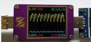 YZXstudio ZY1280 USB напряжение тока Емкость Быстрая зарядка QC4 PD3.0 MFI PPS тест