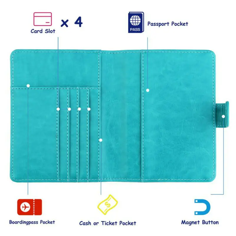 

RFID Blocking Faux Leather Passport Cover Case Travel Wallet Ticket Card Holder