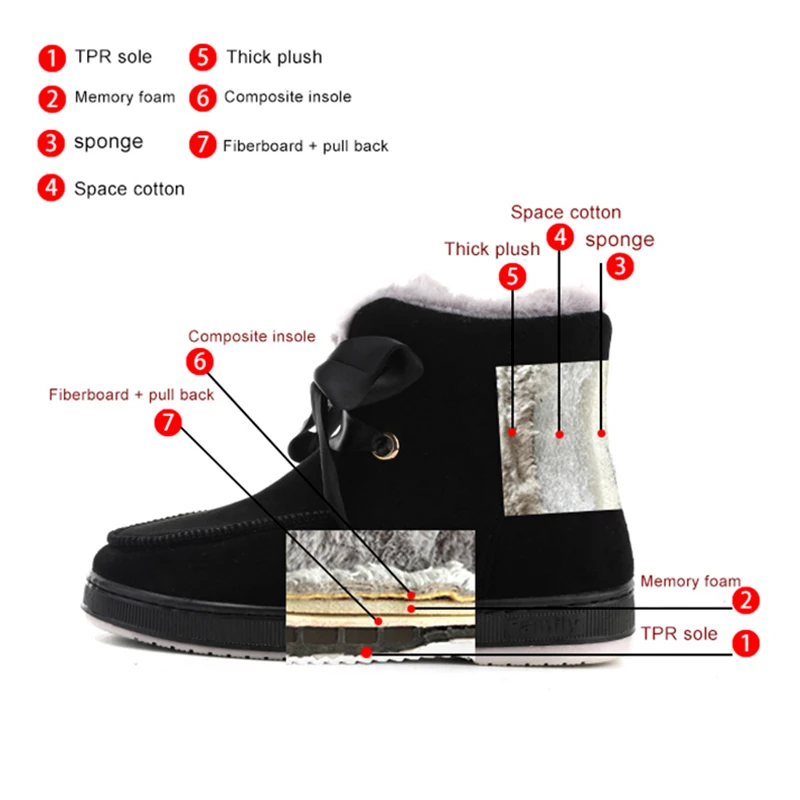 

Winter Laceing Shoes Women Snow Boots Fashion Keep warm Women's Flat Boots Brand Woman Ankle Botas Female Plus Size 32 38 39 43