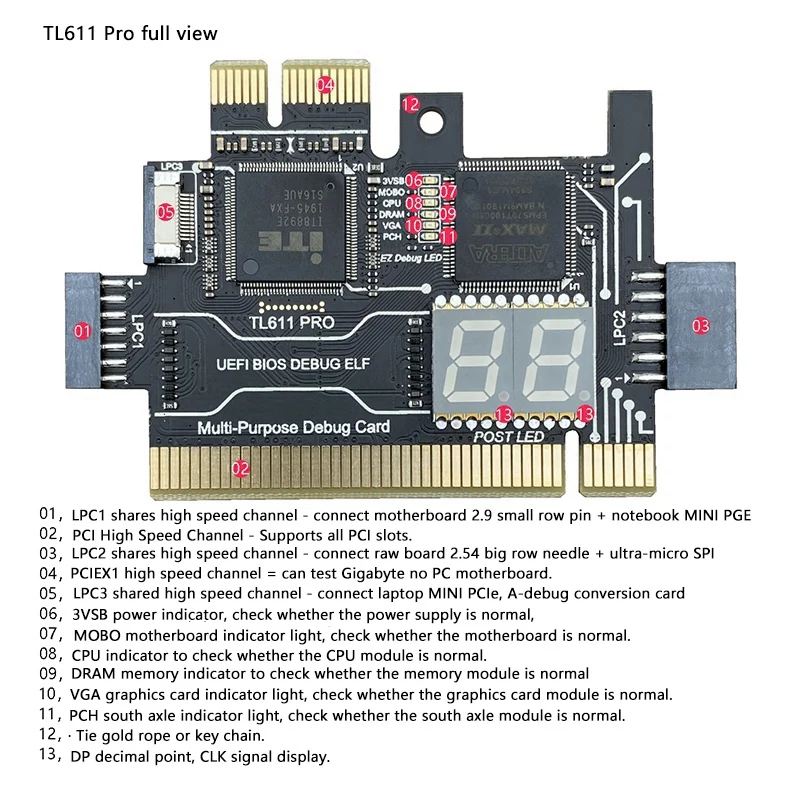 диагностическая карта tl611 pro ди