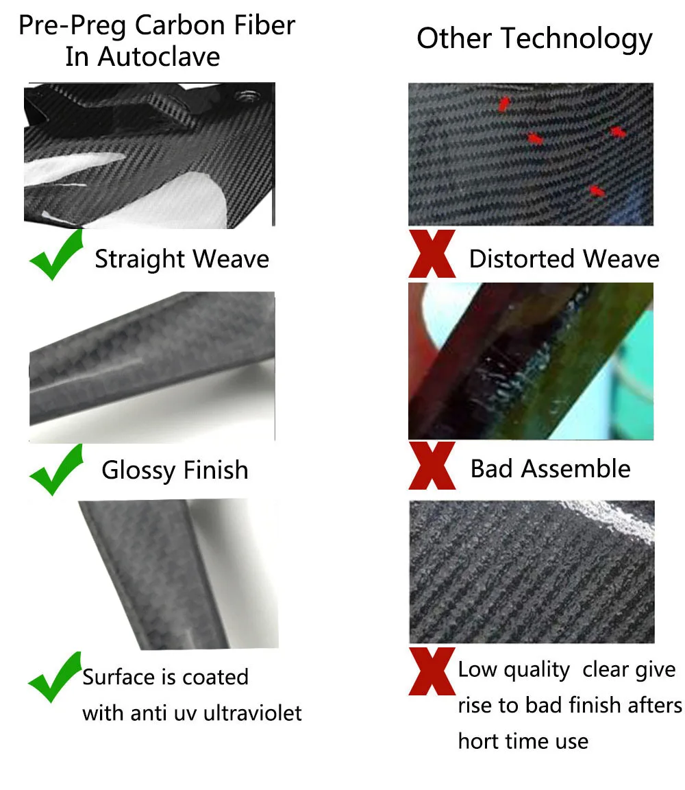 Pаспродажа Рычаги Сцепления Мотоцикла Pre-Preg из углеродного волокна, защита универсальная для Yamaha For Honda For Suzuki, защита руля