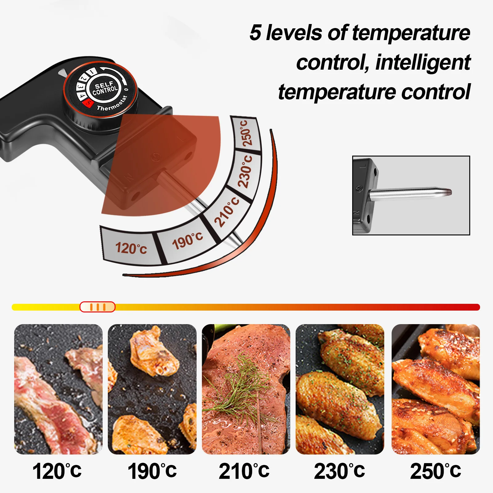 110v 220v electric grill hot pot 2 in 1 household multifunctional electric barbecue grill indoor hot pot non stick pan divider free global shipping