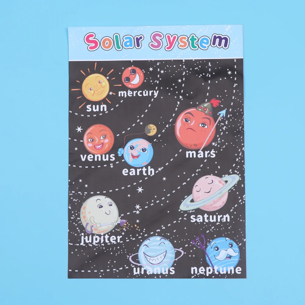 

Children Early Education Poster Educational Preschool Canvas Posters Space Planet Pattern Wall Charts for Toddlers Educational (