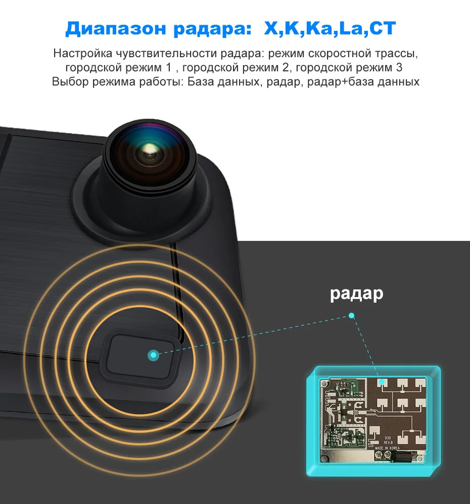 Junsun L11 камера заднего вида камера регистратор 3 в 1 Видеорегистратор с радар-детектором gps Full HD 2304 × 1296 P/1080 P радар детектор зеркало заднего вида