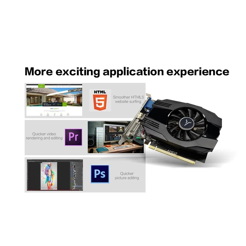 Видеокарта Yeston R5 240-4G D3 VA видеокарта DirectX 11 4 ГБ/64 бит 133 Гц 2 фазы низкое