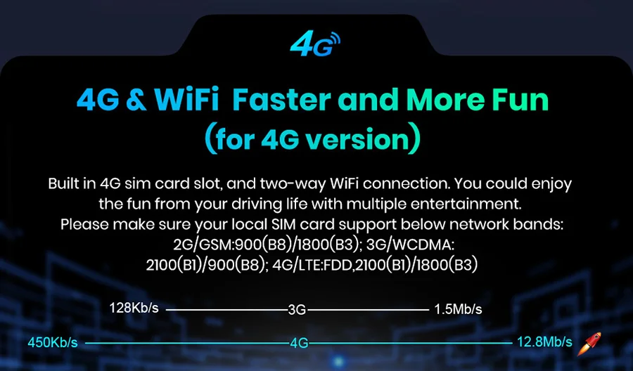 10 дюймов 4G Автомобильный видеорегистратор Камера ADAS Android Dvr авторегистрация с gps-навигацией Full HD 1080P видеорегистратор две камеры s Vehicele