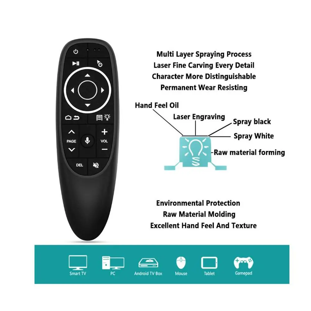 G10S PRO G10 BT backlit voice Air Mouse Blueteeth 2.4G wireless remote control six-axis gyroscope air flying squirrel | Электроника
